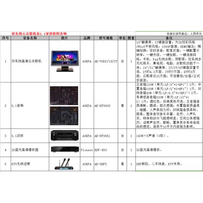 家庭影院/影吧音响系统AK-HT9900系列